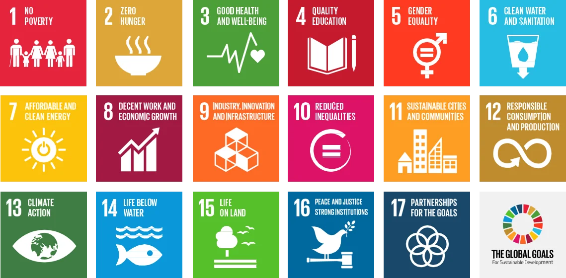 SDG