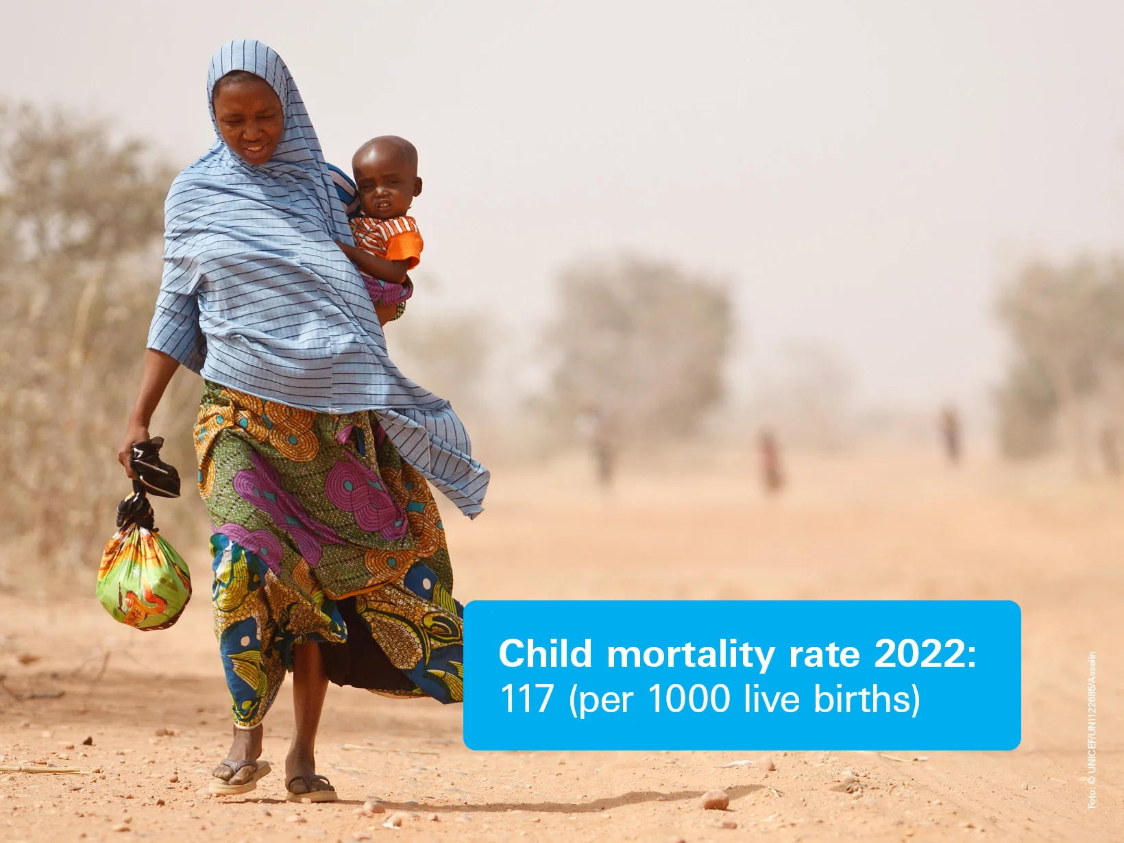 Kindersterblichkeit Niger