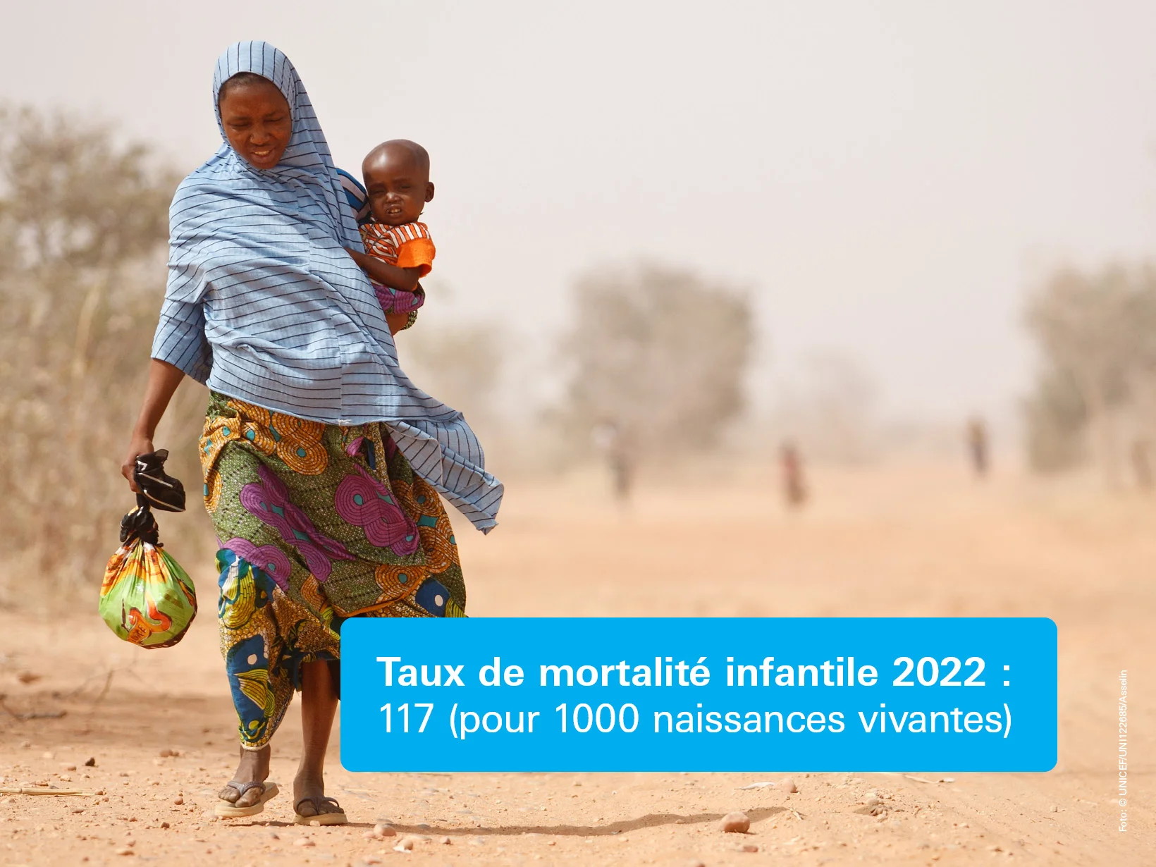 Kindersterblichkeit Niger