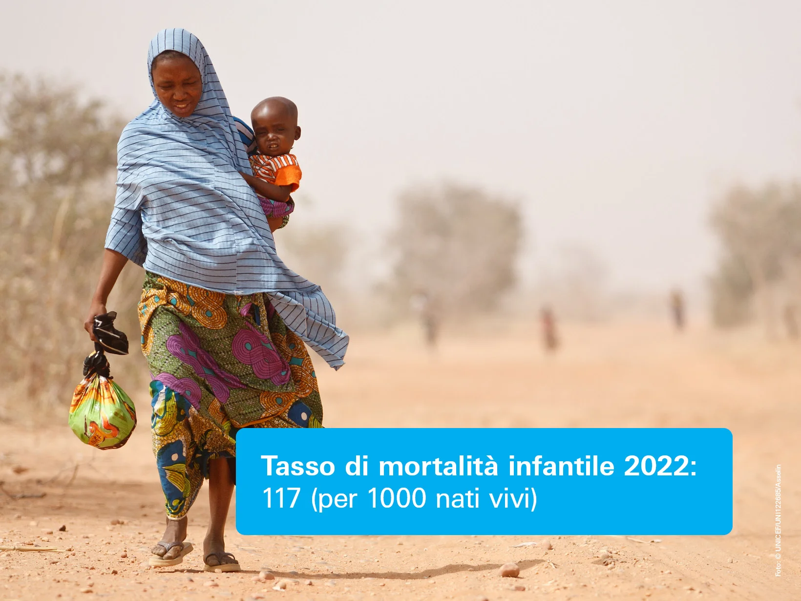 Kindersterblichkeit Niger