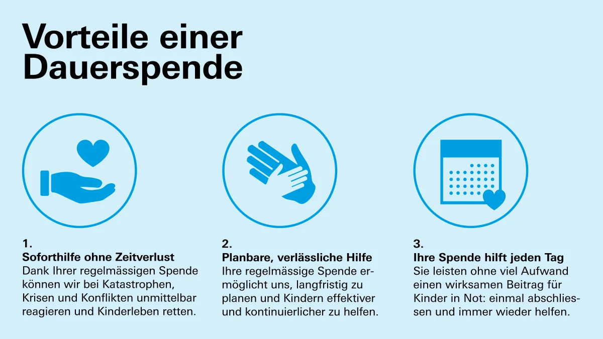 Grafik erklärt die Vorteile einer Dauerspende