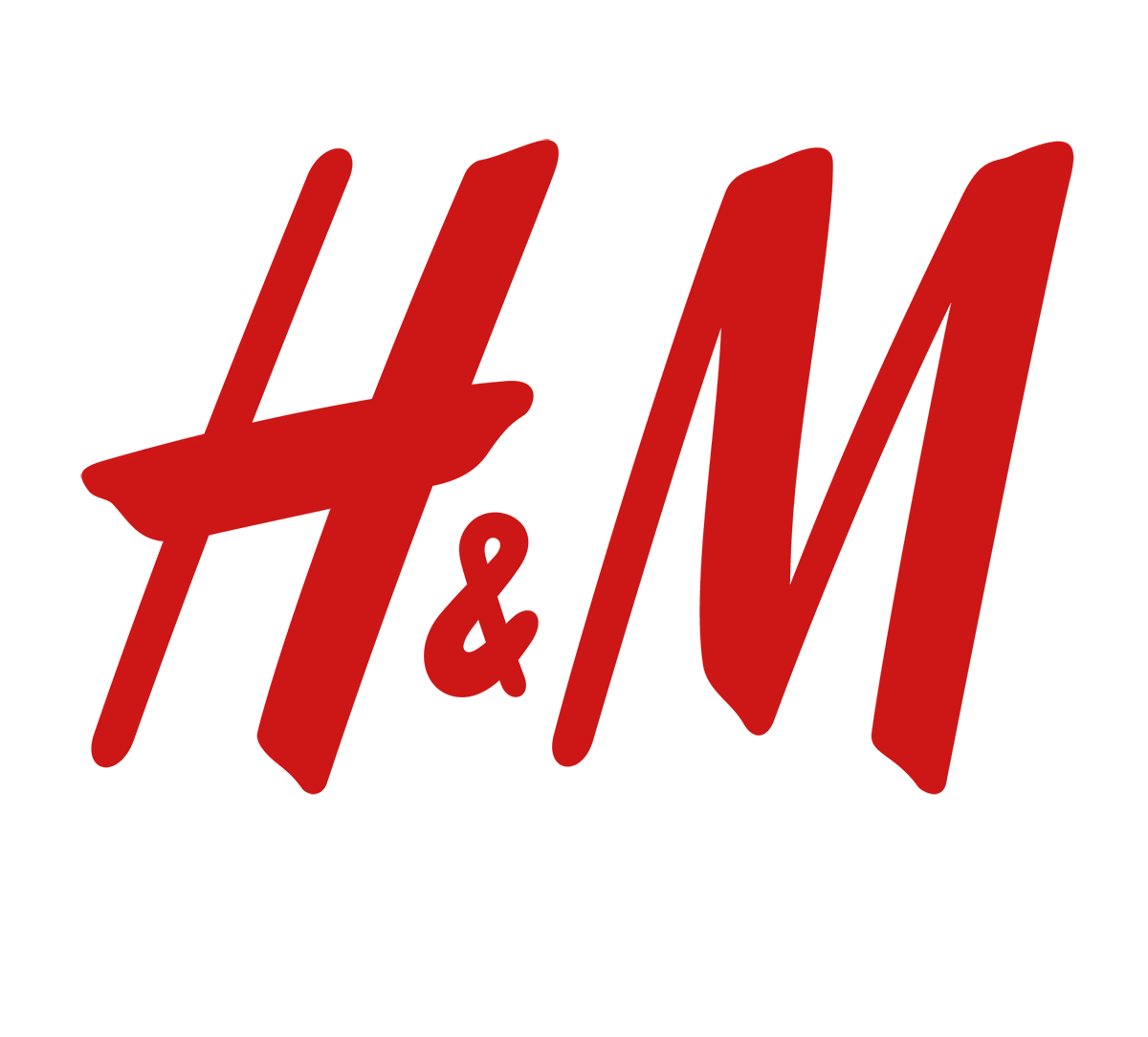 Logo H&M