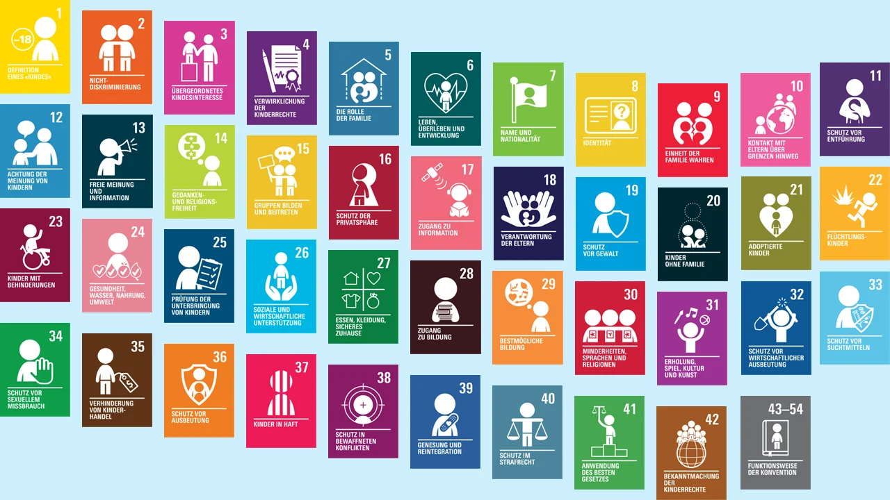 Übersicht über diverse Kinderrechte Icons.